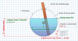 Cliquez pour agrandir l'image