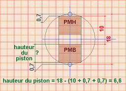 Cliquez pour agrandir l'image