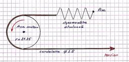 Cliquez pour agrandir l'image