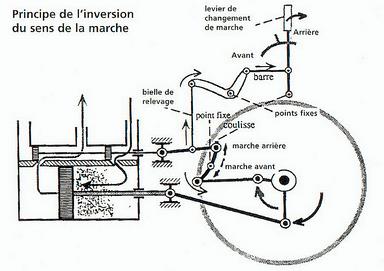 Cliquez pour agrandir l'image