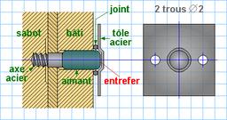 Cliquez pour agrandir l'image