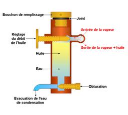 Cliquez pour agrandir l'image