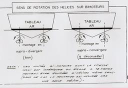 Cliquez pour agrandir l'image