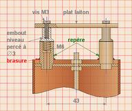 Cliquez pour agrandir l'image