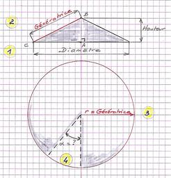 Cliquez pour agrandir l'image