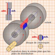 Cliquez pour agrandir l'image