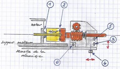 Cliquez pour agrandir l'image