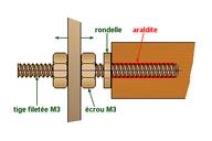 Cliquez pour agrandir l'image