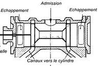 Cliquez pour agrandir l'image