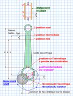 Cliquez pour agrandir l'image