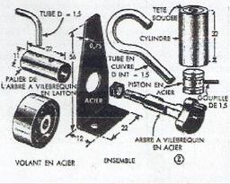 Cliquez pour agrandir l'image